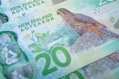 NZD/USD tiếp tục được giữ ở mức giá thấp