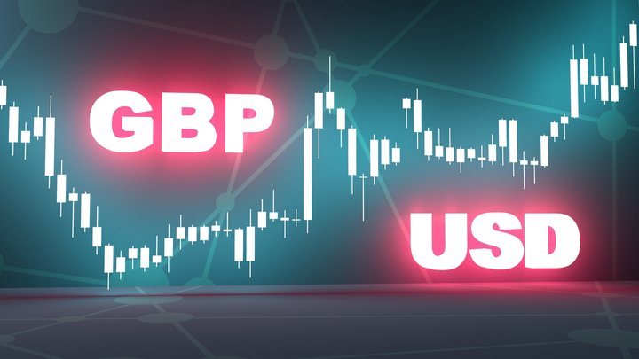 GBP/USD hướng về mục tiêu 1,1061