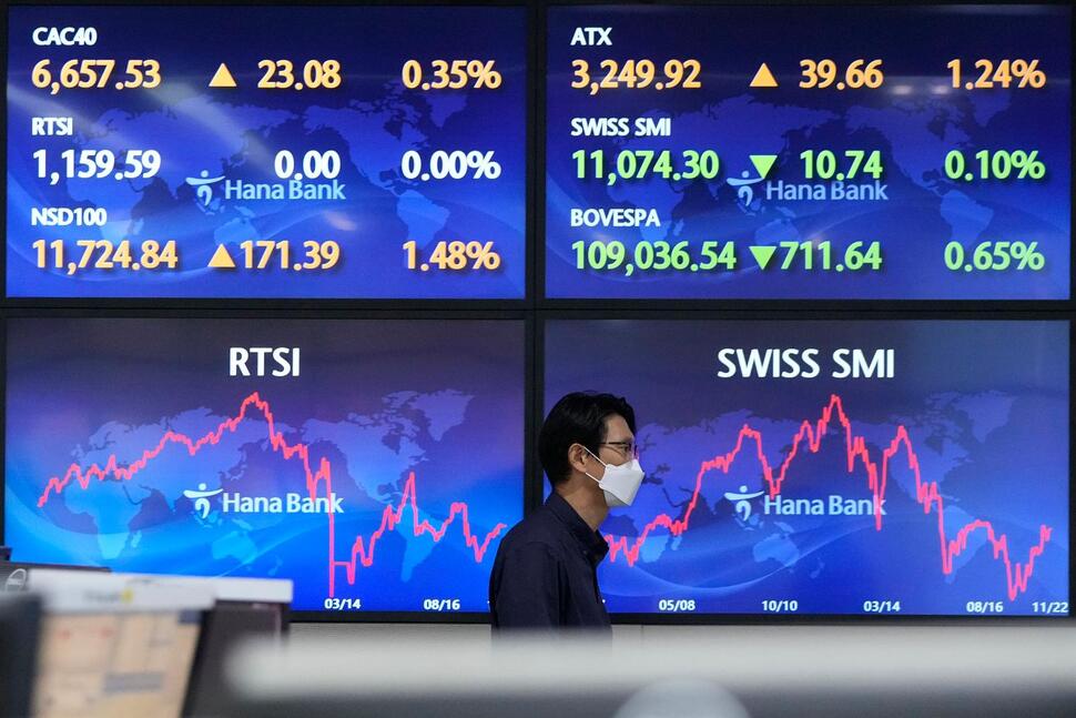 Cổ phiếu châu Á tăng giá sau cuộc biểu tình thúc đẩy thu nhập ở Phố Wall