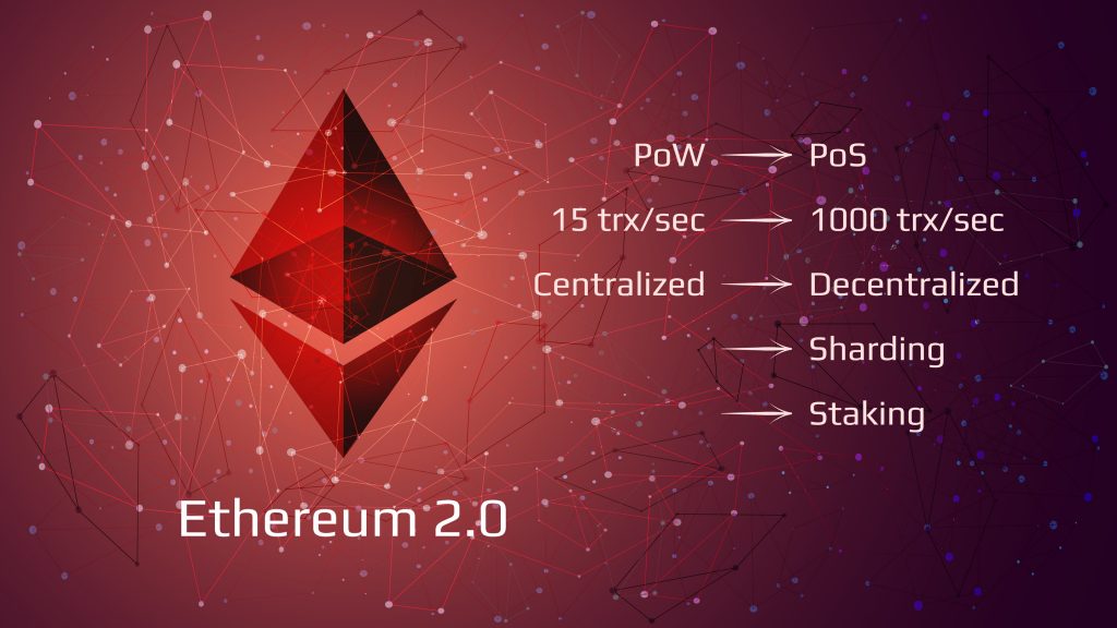 Ethereum 2.0 có tốc độ nhanh hơn, xử lý nhiều giao dịch hơn